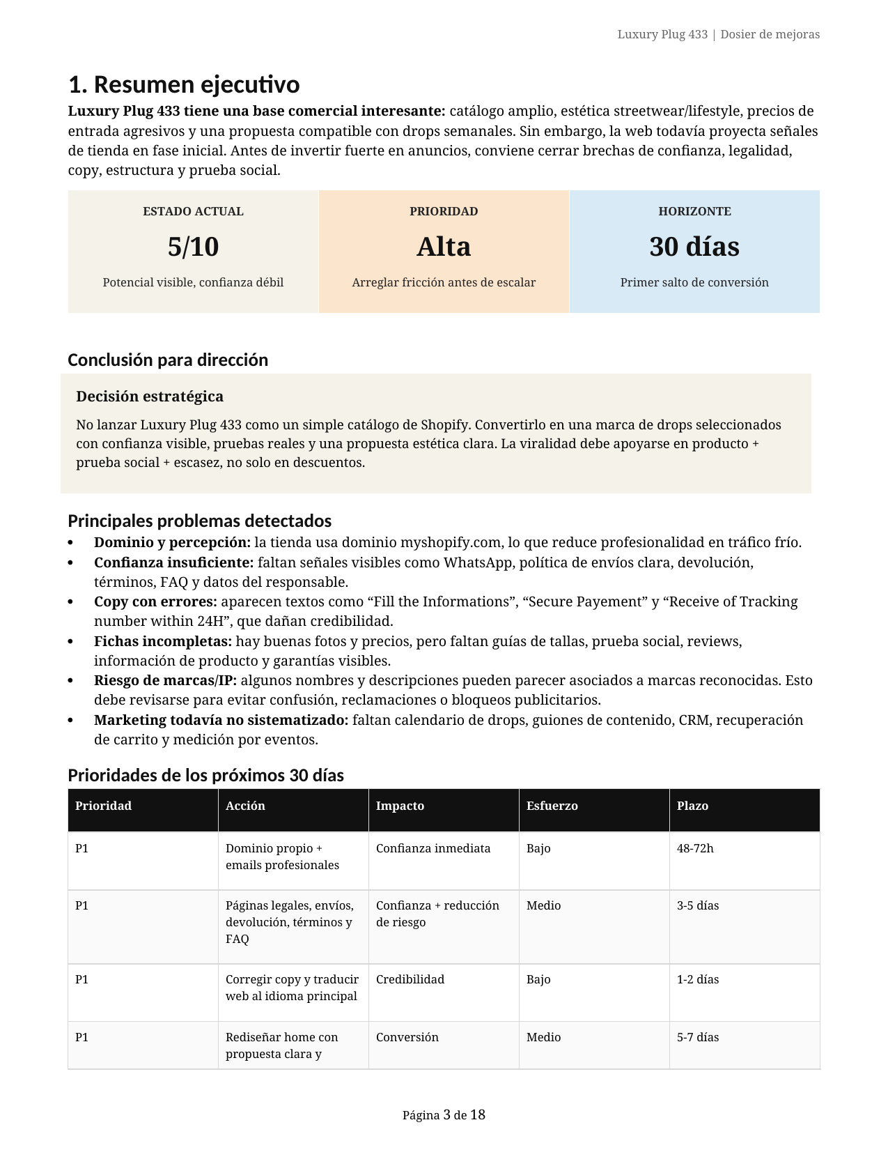 Página del informe de Cart Scope con scorecard, problemas detectados y prioridades